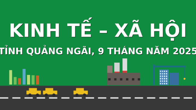Kinh tế - xã hội 9 tháng năm 2025 của tỉnh đạt nhiều kết quả tích cực